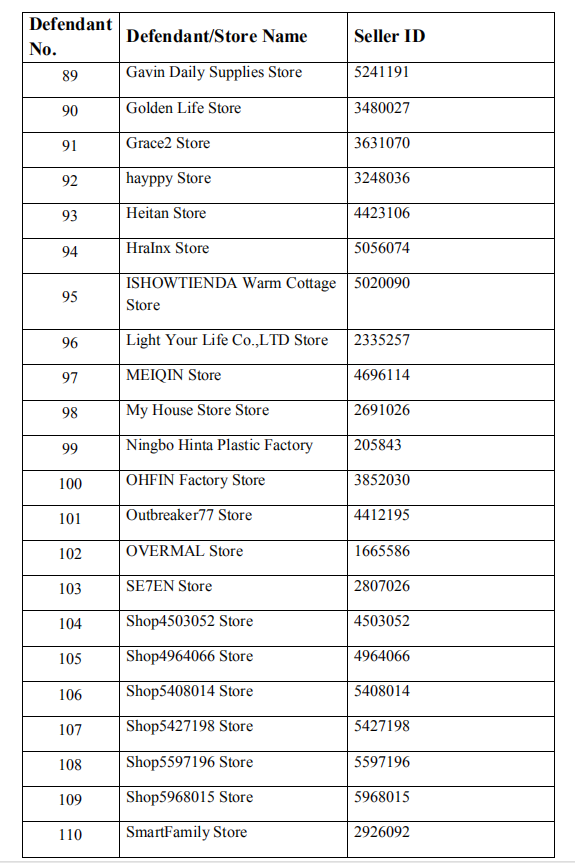 立即下架！爆款厨具起诉侵权，证据齐全，赶紧自查...