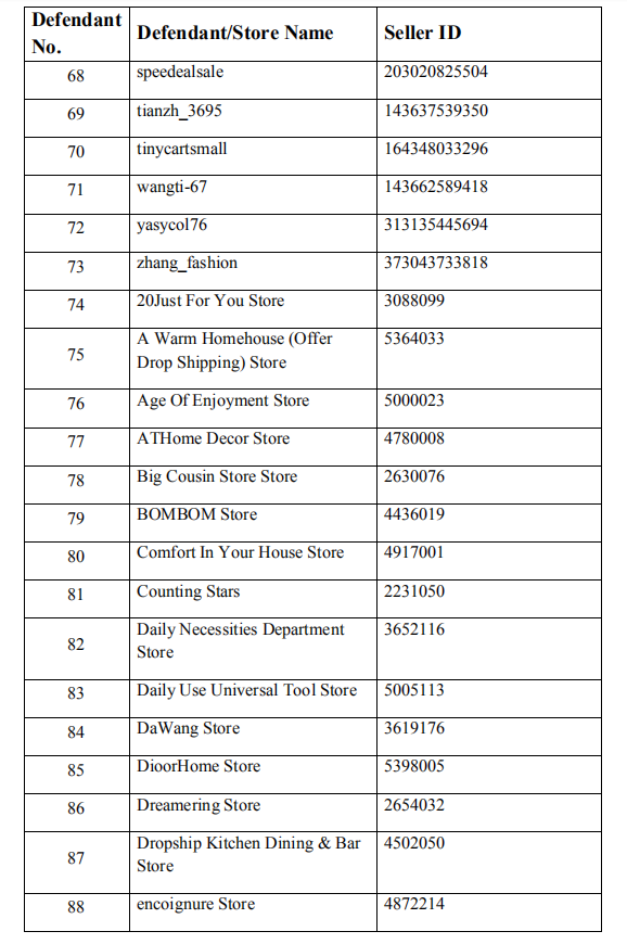立即下架！爆款厨具起诉侵权，证据齐全，赶紧自查...
