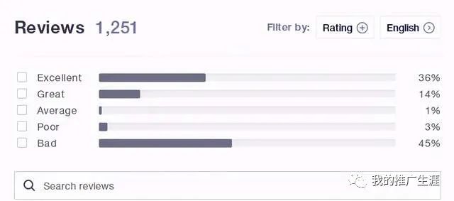 几个“另类”的中国外贸服饰网站