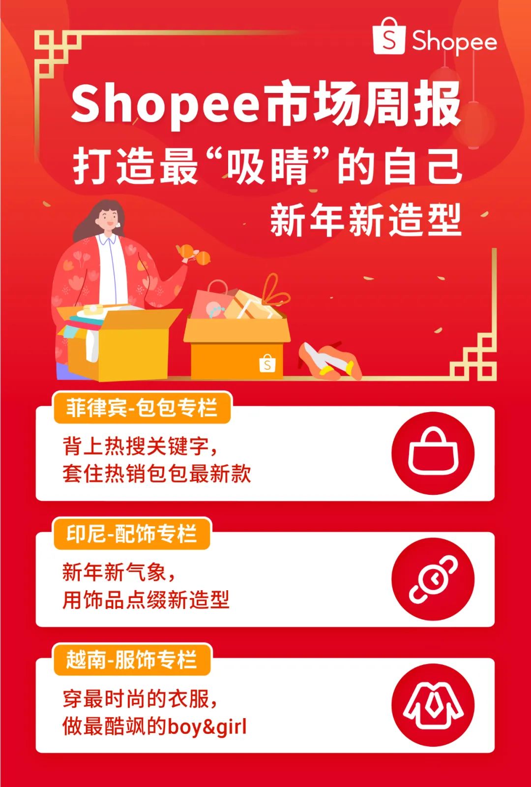 Shopee 市场周报 | 新年大促热销包包+服饰+配饰! 爆单菲印越第1步的干货集锦