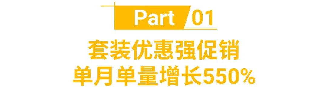 Shopee 单月订单疯涨550%? 全靠套装优惠高阶玩法, 更有越新菲台泰活动等你上!