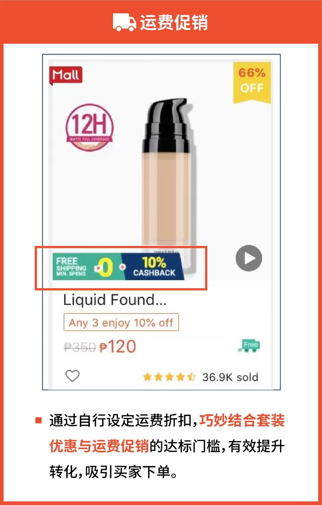 Shopee 单月订单疯涨550%? 全靠套装优惠高阶玩法, 更有越新菲台泰活动等你上!