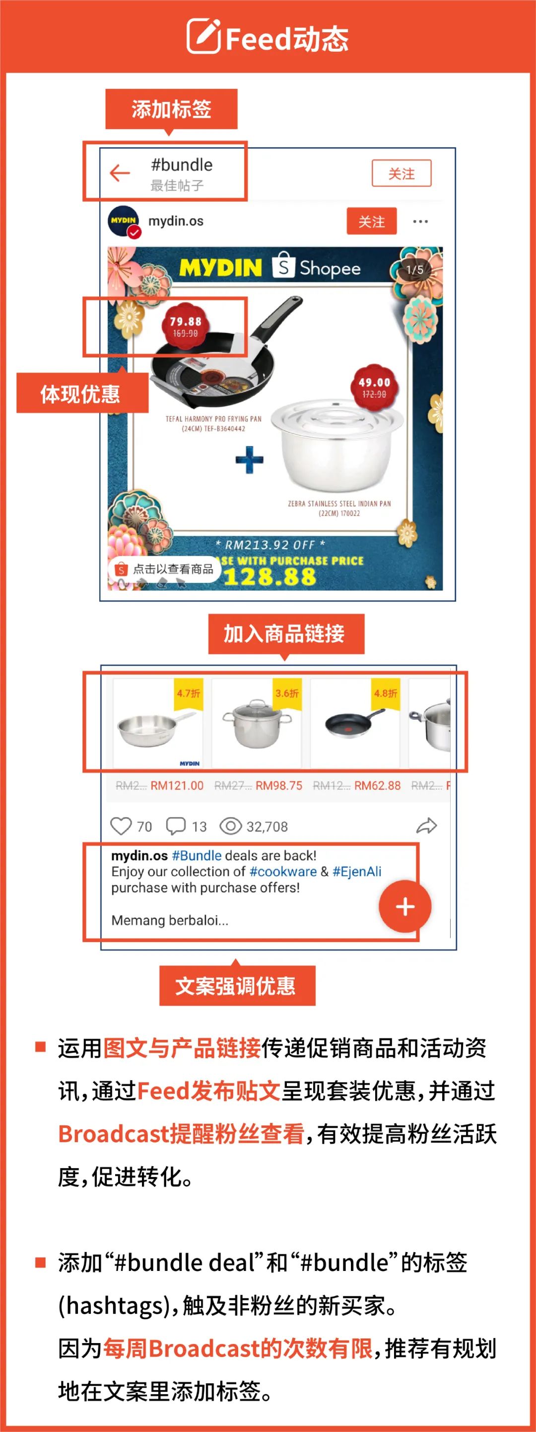 Shopee 单月订单疯涨550%? 全靠套装优惠高阶玩法, 更有越新菲台泰活动等你上!