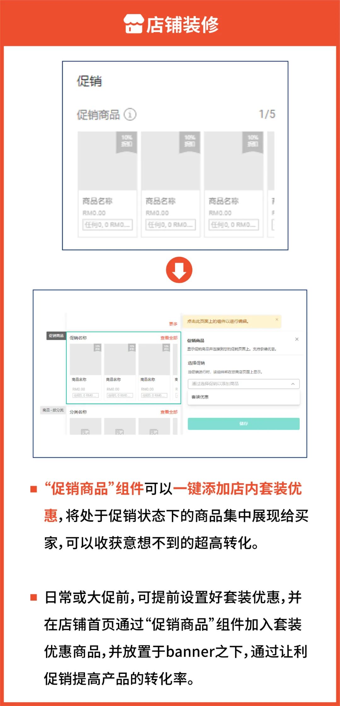 Shopee 单月订单疯涨550%? 全靠套装优惠高阶玩法, 更有越新菲台泰活动等你上!