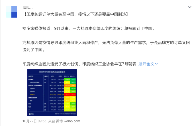 2020跨境电商终极盘点:我们竟然经历了这么多