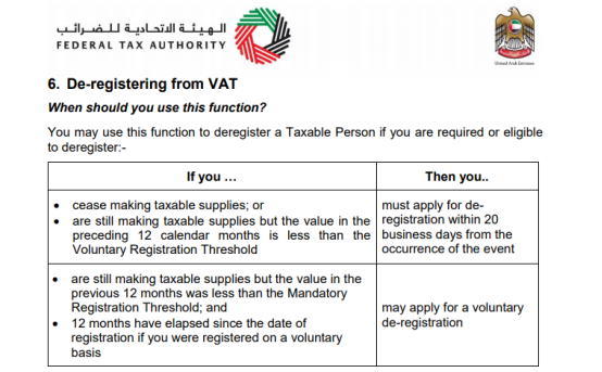 Amy聊跨境：电商卖家掘金中东，大家都不知道的重要信息，必看！​