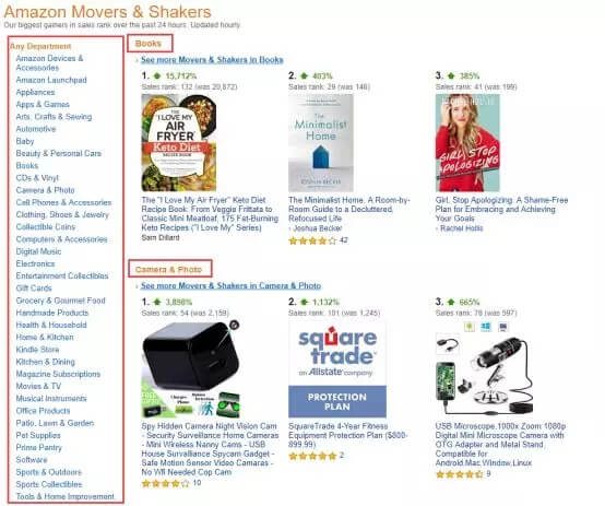 亚马逊选品指南&选品案例分析！