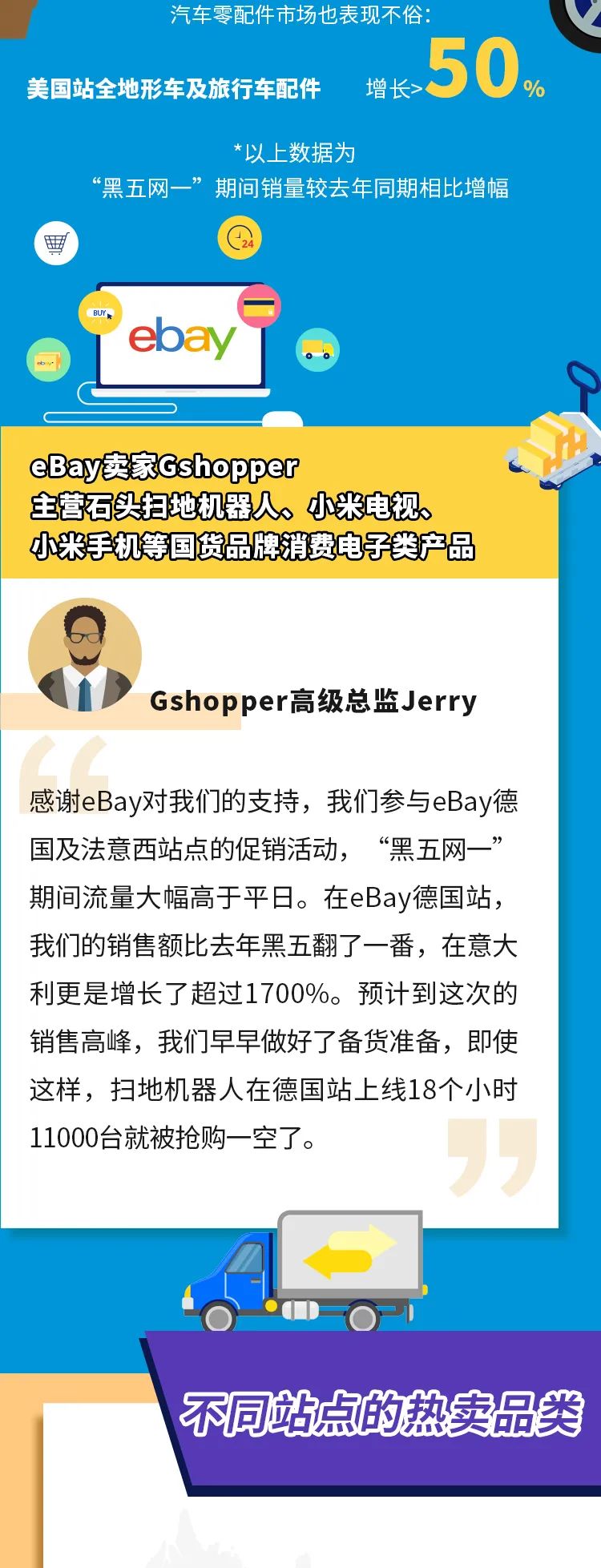 eBay賣家“黑五網(wǎng)一”捷報(bào)頻傳：拿下暢銷單品頭銜的竟是TA？