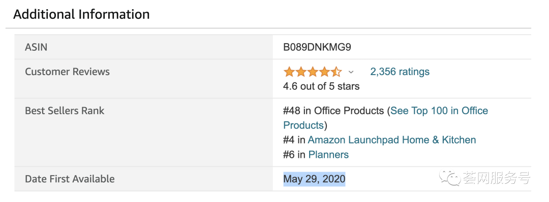 网一黑马：新品评价2356，同行价格6倍，被亚马逊评为网一Top 1商品
