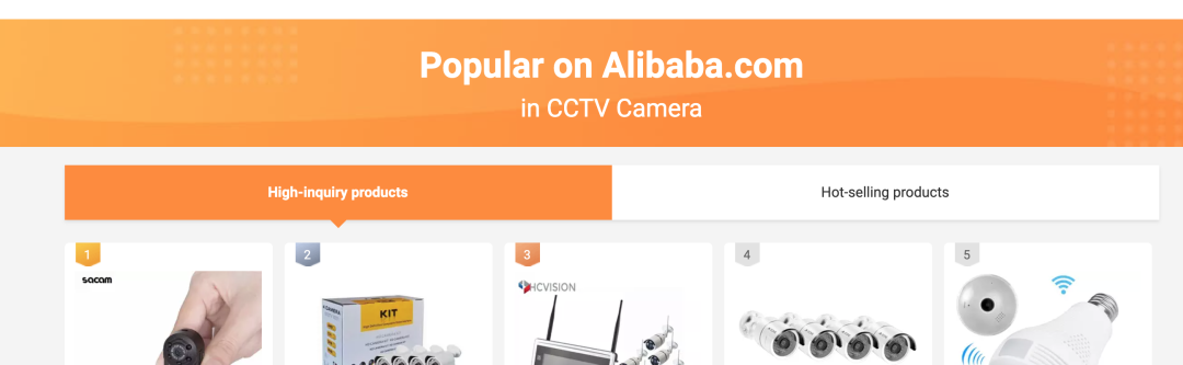 做阿里巴巴国际站没效果，有什么建议？