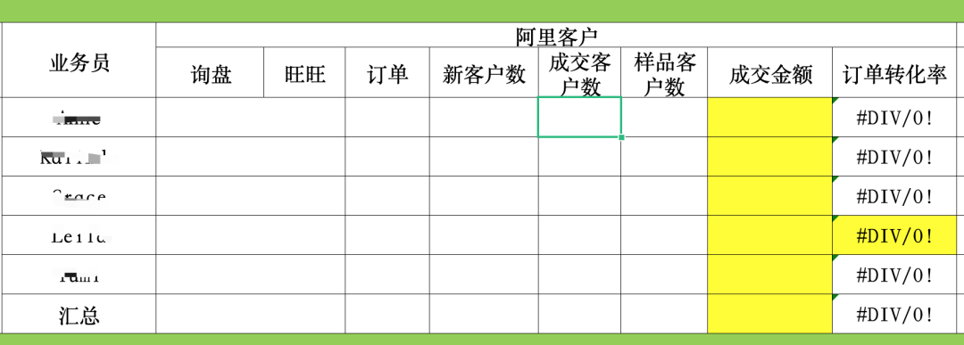 做阿里巴巴国际站没效果，有什么建议？