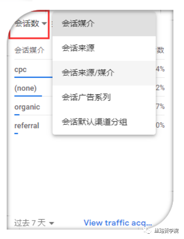 新版Google Analytics使用教程来啦