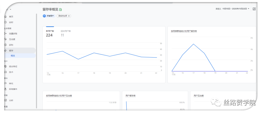 新版Google Analytics使用教程来啦