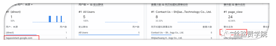 新版Google Analytics使用教程来啦