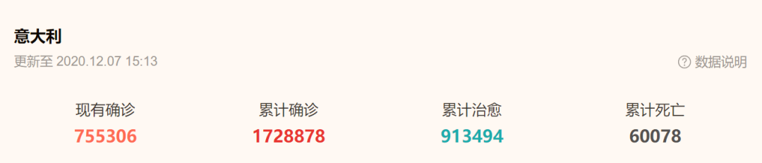 Amy聊跨境：疫情解锁了哪些意大利电子商务市场新商机