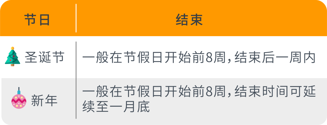 排雷帖 | 一篇助你火速投入視頻廣告大軍！“一審過(guò)”so easy ！