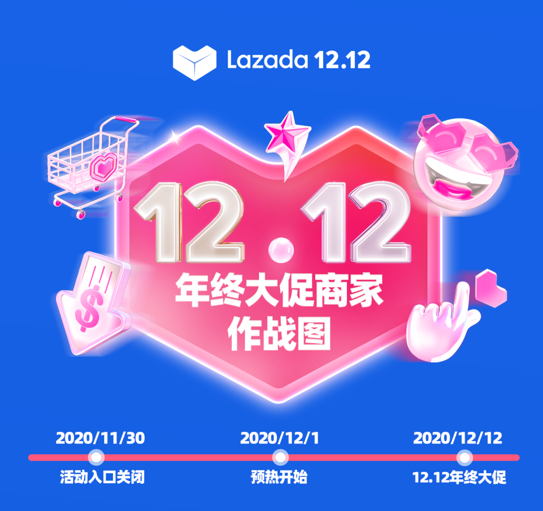 倒计时3天！12.12大促作战图N多玩法，备战无忧，加速爆单步伐！