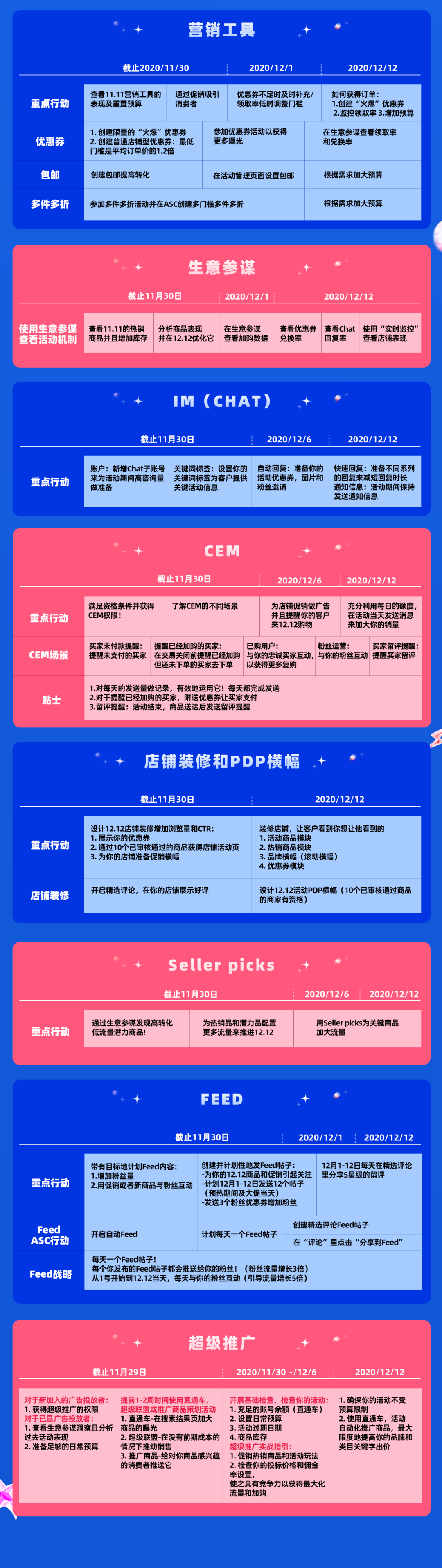 倒计时3天！12.12大促作战图N多玩法，备战无忧，加速爆单步伐！