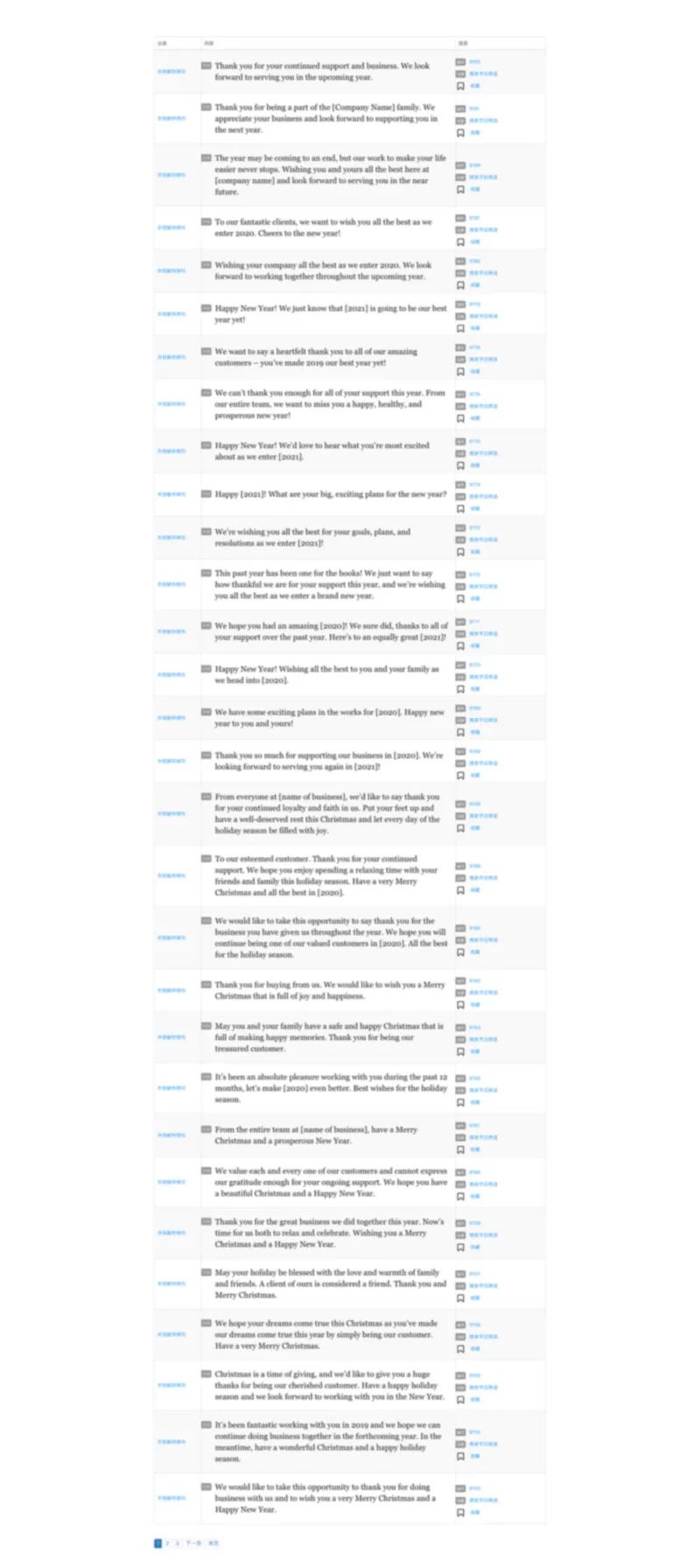 2020最全圣诞&新年英文商务问候及祝福例句（及新冠疫情间的特殊问候）