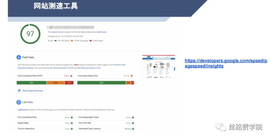 网站健康诊断报告-让网站小白也可分分钟进行自我诊断，“对症下药”