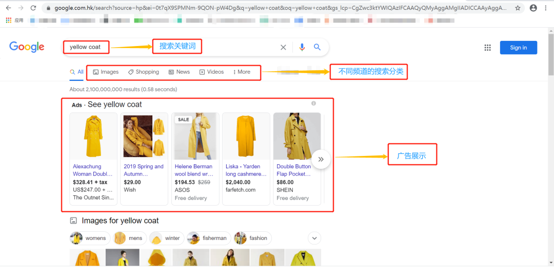 用一个网站就想要卖货到国外，异想天开！