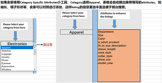 这样完善listing,才能拥有更多曝光