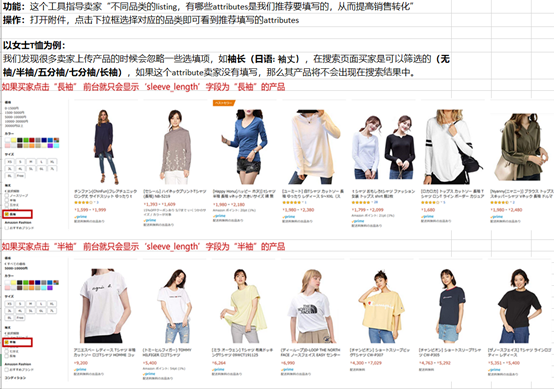 这样完善listing,才能拥有更多曝光