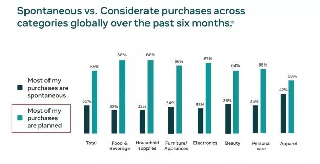 2021第一个工作日：把握这些才能打响新年开门红！