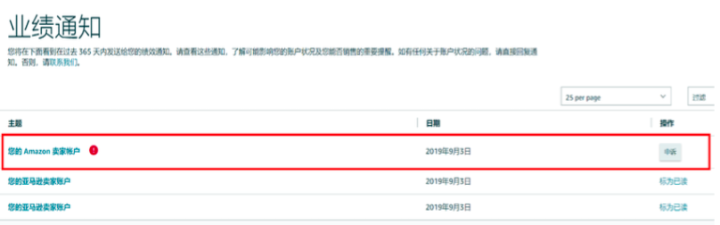 亚马逊注册篇（下）：遇到账户审查如何申诉、及注册过程中的其它常见问题，超实用，建议收藏！