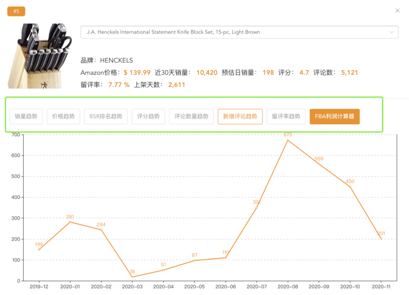 想要年底实现弯道超车，这款爆单利器不容错过！ 