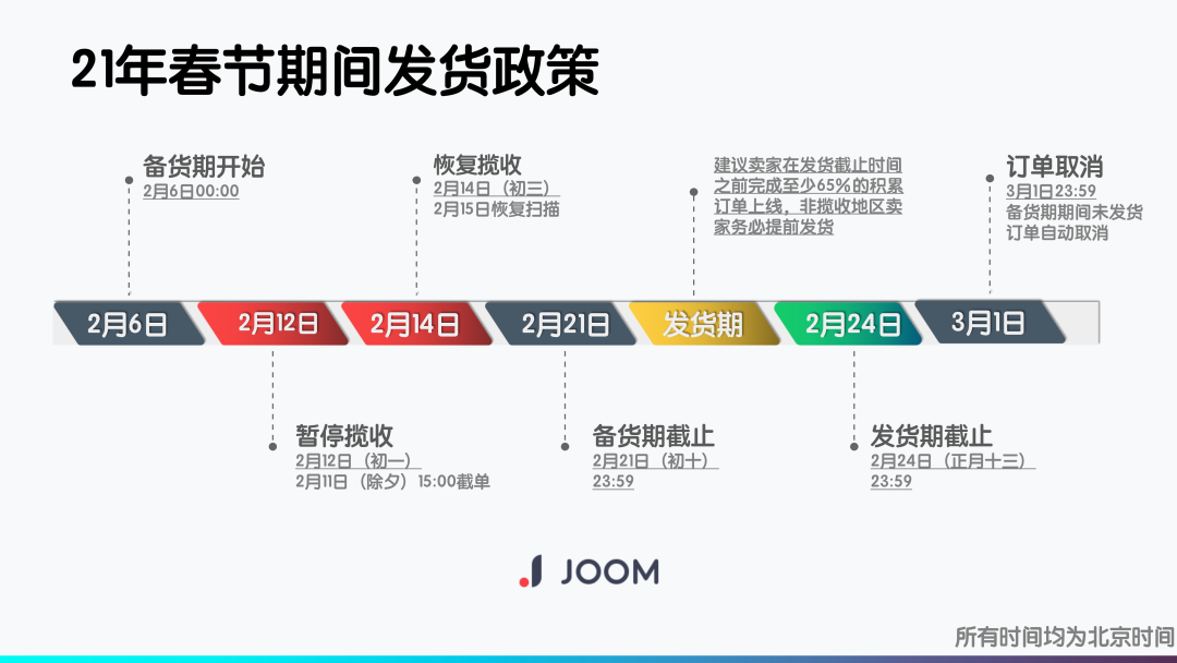 Joom平台春节发货安排