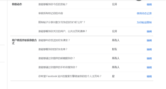 如何利用Facebook群组给Amazon送测