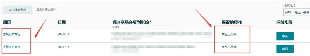 错放类目来销售成人用品会有怎样的后果？