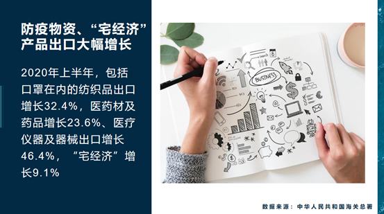 2021砥砺前行  ——“牛”转乾坤，做好亚马逊，你缺少的是什么？