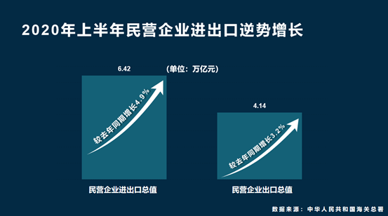 2021砥砺前行  ——“牛”转乾坤，做好亚马逊，你缺少的是什么？