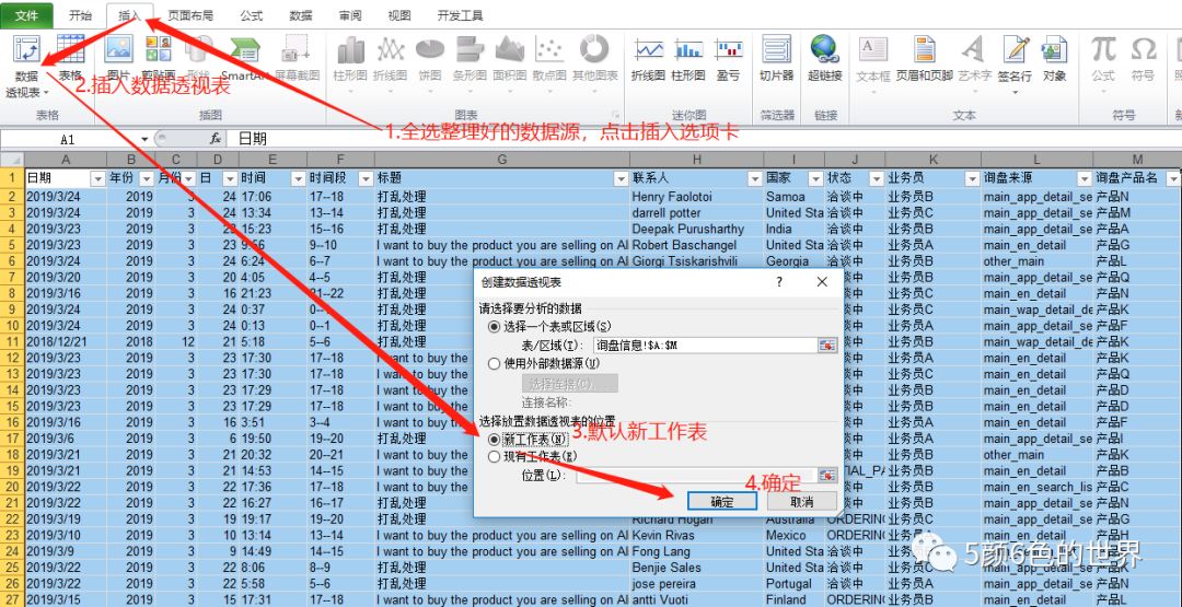 [首創(chuàng)] 手把手教你做詢盤分析