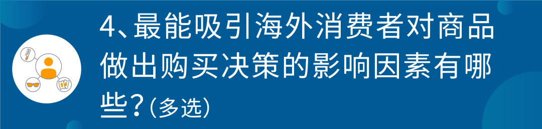 消费者“喜好”大公开！2021重点品类最新趋势一网打尽！