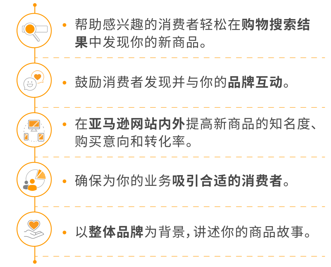 新品缺流量缺名气缺销量？4步教你实现新年新品新气象！