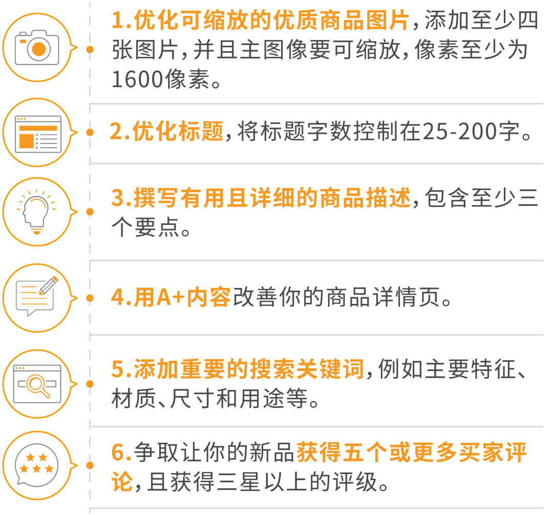 新品缺流量缺名气缺销量？4步教你实现新年新品新气象！