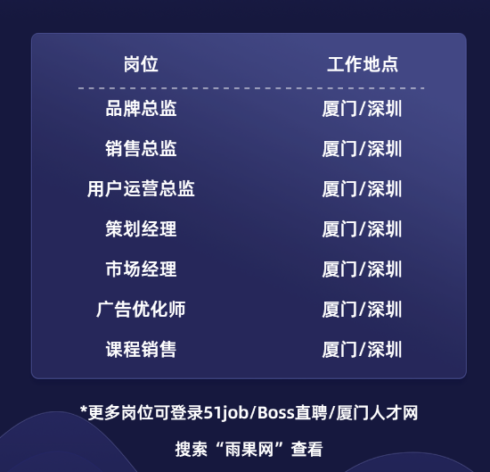 招人啦！1月11日，雨果网启动深圳招聘专场