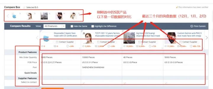 阿里国际站前台如何选爆款产品？