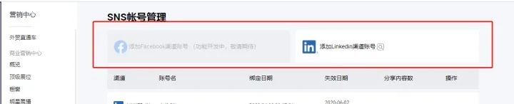 阿里国际站如何运营粉丝通？