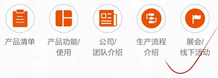 阿里国际站如何运营粉丝通？