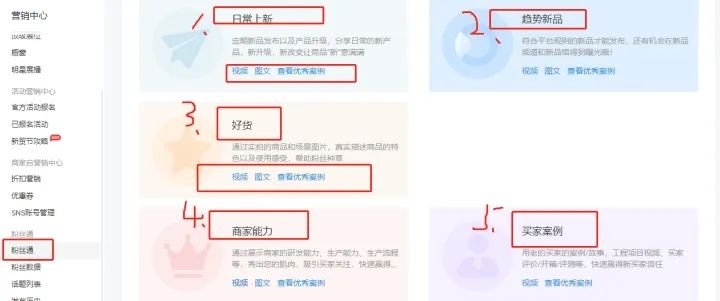 阿里国际站如何运营粉丝通？