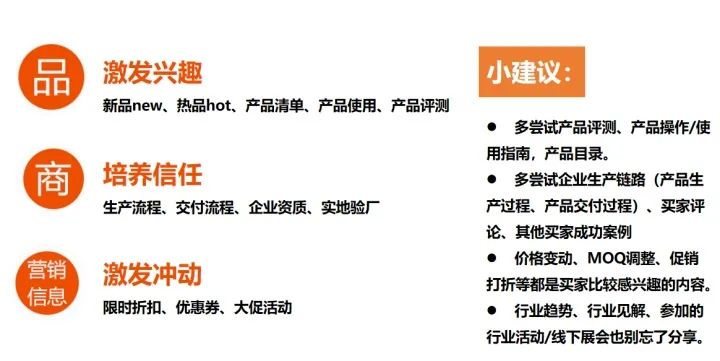 阿里国际站如何运营粉丝通？