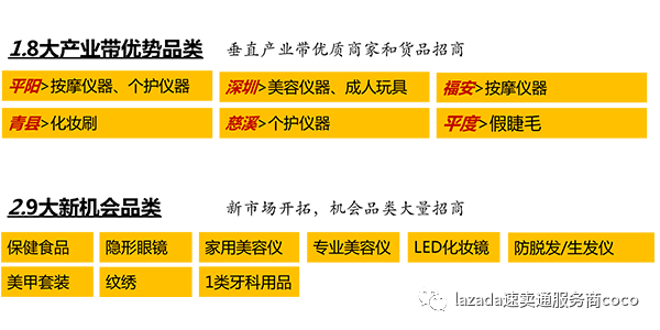 速卖通代运营分享选品方向：2021年速卖通美容健康类目重点扶持趋势分析