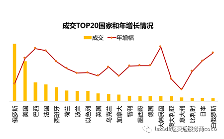 速卖通代运营分享选品方向：2021年速卖通美容健康类目重点扶持趋势分析