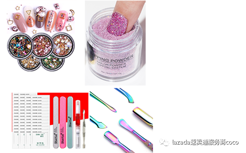 速卖通代运营分享选品方向：2021年速卖通美容健康类目重点扶持趋势分析