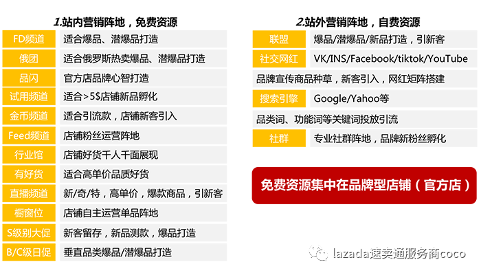 速卖通代运营分享选品方向：2021年速卖通美容健康类目重点扶持趋势分析