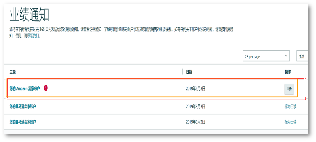 什么是二审？亚马逊全球开店北美站 “二审”的具体形式，流程和详解。（3）